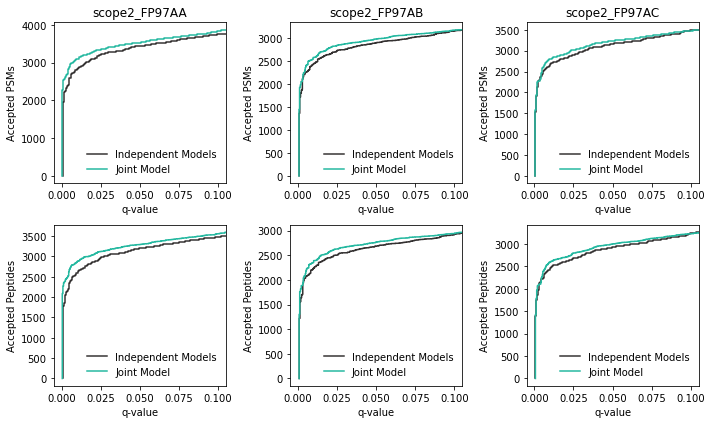 ../_images/vignettes_joint_models_13_0.png